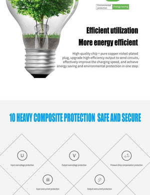 Planet Gates 1 Ports Charger H&A Universal Dual USB Charger For iPhone X XS 7 8 Plus EU Plug 2 Ports Travel Wall Phone Charging For Samsung S9 Huawei Charge