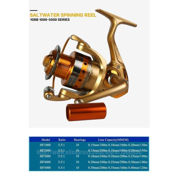 Planet Gates 10 / 1000 Series Saltwater Spinning Fishing Reel 1000-5000 Series Metal Spool Carp Fishing Reels Coil Wheel Tackles 10BB 5.5:1