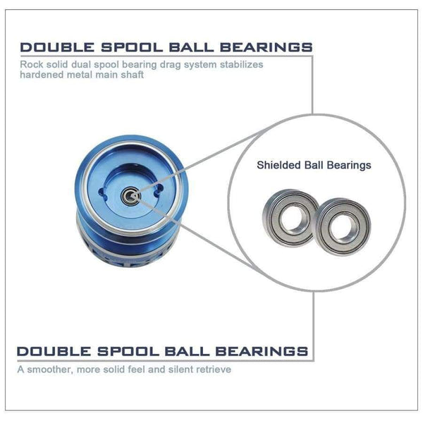 Planet Gates 10 / 2000 Series / China Summer 2000,3000,4000,5000 Series 10BBs Spinning Fishing Reel  Max Drag 8KG Carp Fishing Spinning Reel