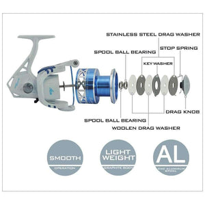 Planet Gates 10 / 2000 Series / China Summer 2000,3000,4000,5000 Series 10BBs Spinning Fishing Reel  Max Drag 8KG Carp Fishing Spinning Reel