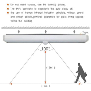 Planet Gates 10 LEDs Cold White LED Cabinet Light IR Infrared Motion Detector Sensor Closet Night Light 10 leds 6leds Lamp Induction Wardrobe Steps Bar Lighting