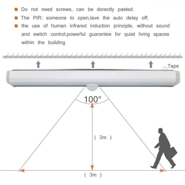 Planet Gates 10 LEDs Cold White LED Cabinet Light IR Infrared Motion Detector Sensor Closet Night Light 10 leds 6leds Lamp Induction Wardrobe Steps Bar Lighting