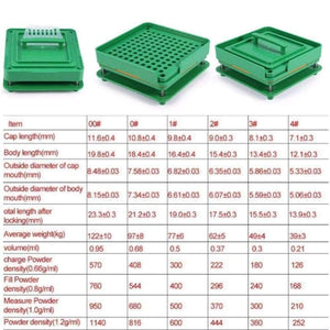 Planet Gates 100 Holes Capsule Powder Maker 00# pharmaceutical Filler Plate Manual Filling Capsules Machine Tool Green