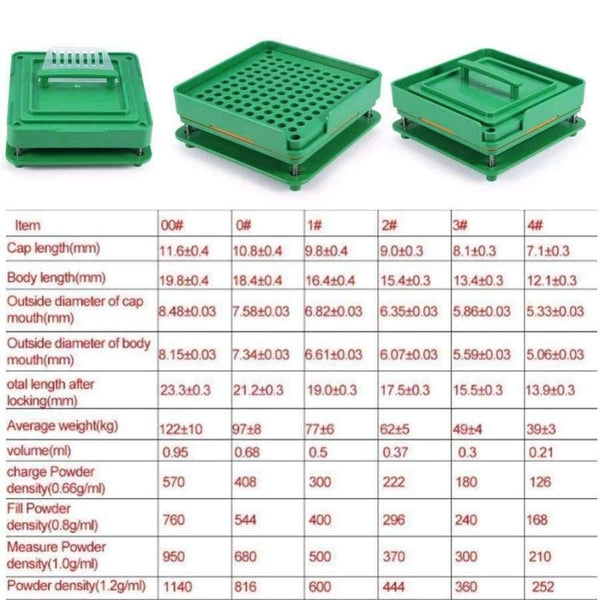 Planet Gates 100 Holes Capsule Powder Maker 00# pharmaceutical Filler Plate Manual Filling Capsules Machine Tool Green