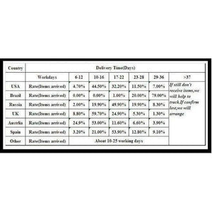 Planet Gates 100% REAL SILK Full slips Healthy Under dress Anti emptied Intimates 2017 New Everyday slip dress Nude Black White