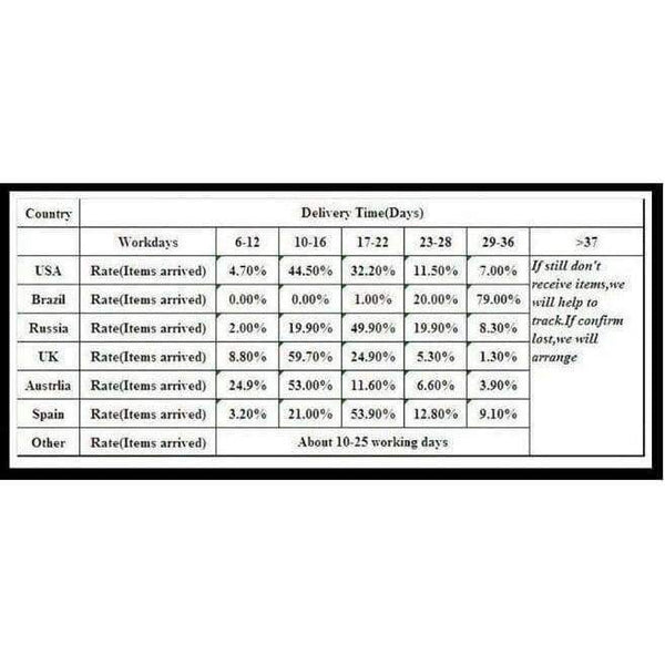 Planet Gates 100% REAL SILK Full slips Healthy Under dress Anti emptied Intimates 2017 New Everyday slip dress Nude Black White