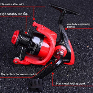 Planet Gates 1000 Series Spinning Fishing Reel -12+1BB Bearing Balls 1000-6000 Series Metal Coil Spinning Reel Boat Rock Fishing Wheel