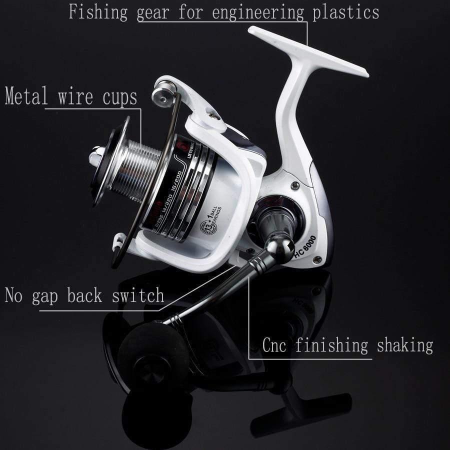 Planet Gates 1000 Series Spinning Fishing Reel Professional Metal Fishing Reel With can change Handle HC1000-7000 series