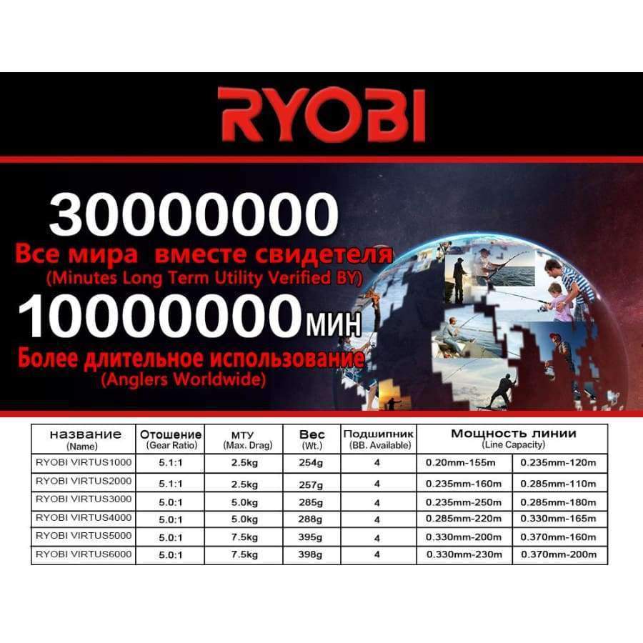 Planet Gates 1000 Series Virtus 1000 2000 3000 4000 5000 6000 100% Original Wheel Ultralight Aluminum Spool 7.5KG Saltwater Fishing Spinning Reel