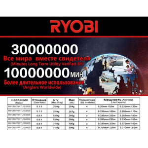 Planet Gates 1000 Series Virtus 1000 2000 3000 4000 5000 6000 100% Original Wheel Ultralight Aluminum Spool 7.5KG Saltwater Fishing Spinning Reel