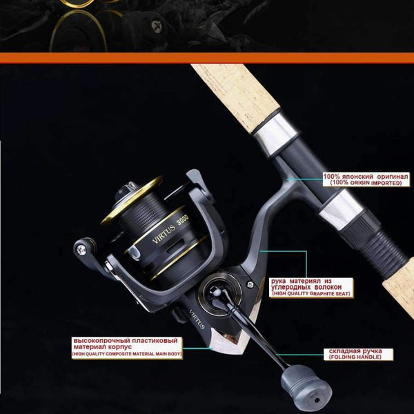 Planet Gates 1000 Series Virtus 1000 2000 3000 4000 5000 6000 100% Original Wheel Ultralight Aluminum Spool 7.5KG Saltwater Fishing Spinning Reel