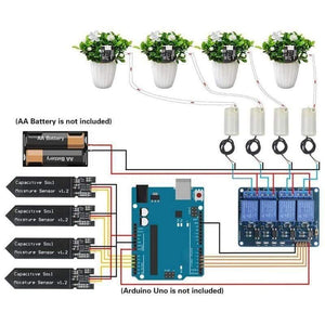 Planet Gates 100001834 Automatic Irrigation DIY Kit Self-Watering System For Garden Flower Automatic Irrigation Device