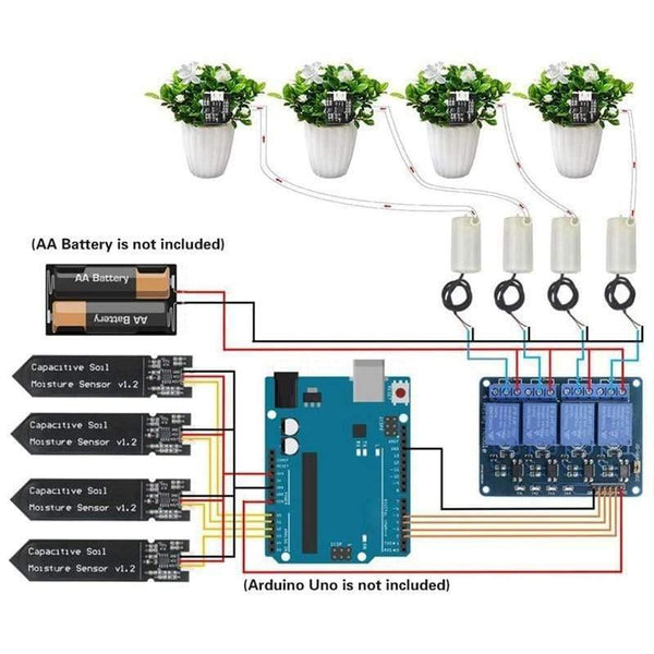 Planet Gates 100001834 Automatic Irrigation DIY Kit Self-Watering System For Garden Flower Automatic Irrigation Device