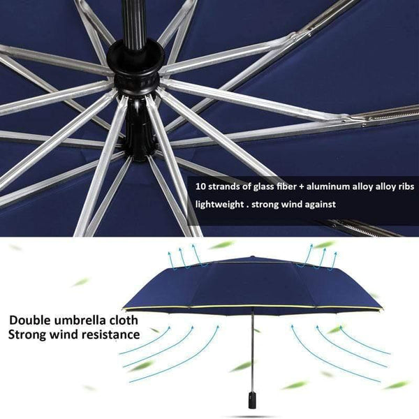 Planet Gates 100004777 120CM Automatic Double Big Umbrella Rain Women 3Folding Wind Resistant Large Umbrella Men Family Travel Business Car Umbrellas
