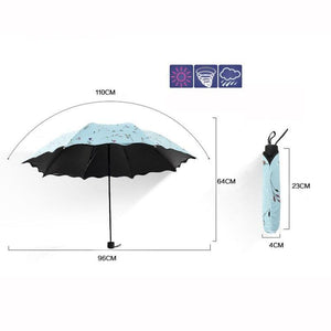 Planet Gates 100004777 2020 Floral ANTI-UV Foldable Umbrella Rain Women Mini Flower Umbrella For Women Windproof Ultralight Umbrellas Female YS716