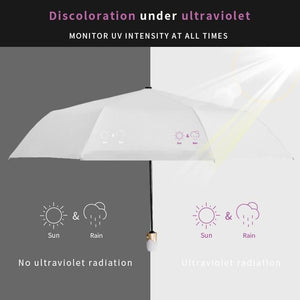 Planet Gates 100004777 7 Colors Automatic Umbrella Rain Women Three-folding Umbrella Windproof Man Sunny And Rainy Umbrella Change Color Due To UV
