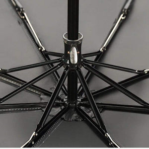 Planet Gates 100004777 Fashion Black&white Dot Umbrella Rain Women Uv Hook U-shape Curved Handle Umbrella For Women Windproof Umbrellas YS200052