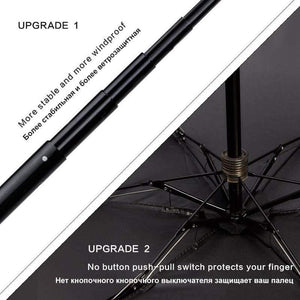 Planet Gates 100004777 Fashion Small 5 Folding Kids Umbrella Rain Women Umbrella Men Ultralight Mini Anti-UV Girls Umbrellas Waterproof Portable Travel