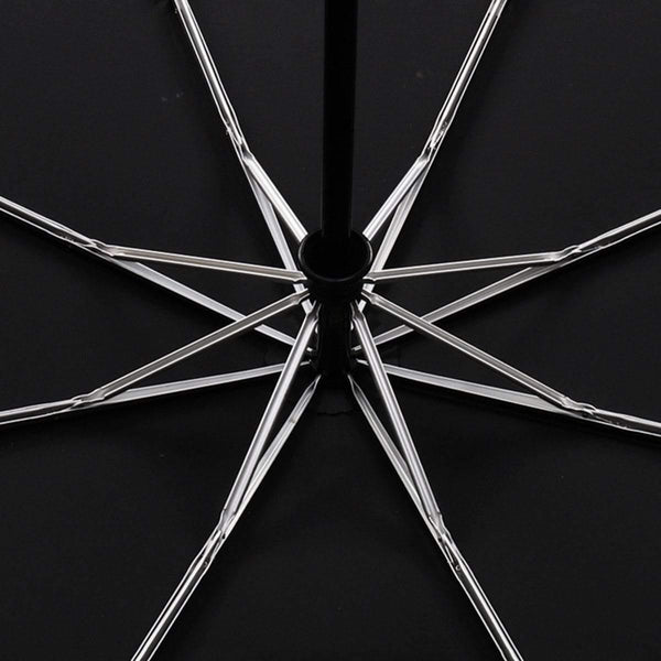 Planet Gates 100004777 Folding Umbrella Rain 1.2 Meters Business Men Automatic Umbrellas Windproof Male Parasol Dark Blue And Black