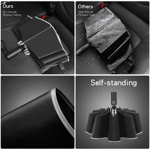 Planet Gates 100004777 Inverted Umbrella/Travel Portable Windproof Folding Umbrella,10Ribs Auto Open/Close Umbrella,Reflective Stripes For Night Safety