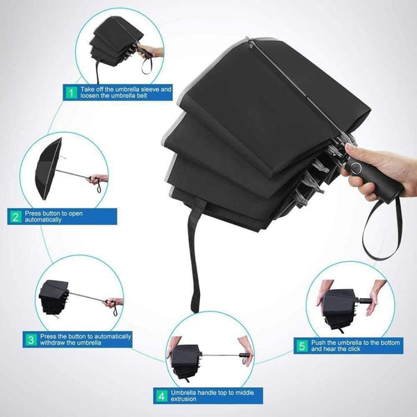 Planet Gates 100004777 Inverted Umbrella/Travel Portable Windproof Folding Umbrella,10Ribs Auto Open/Close Umbrella,Reflective Stripes For Night Safety