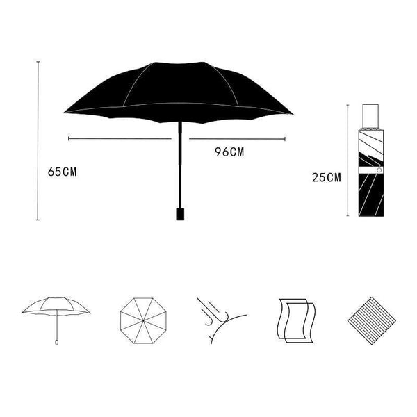 Planet Gates 100004777 Luxury Portable Umbrella Design Flower Folding Umbrellas For Women Men Anti-UV Windproof Rainy Umbrella YD200070