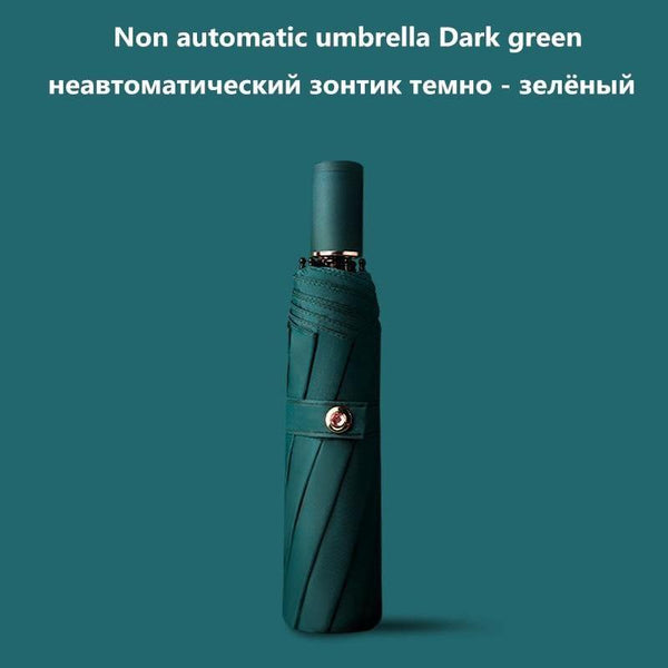 Planet Gates 100004777 Non automatic-29 7 Colors Automatic Umbrella Rain Women Three-folding Umbrella Windproof Man Sunny And Rainy Umbrella Change Color Due To UV