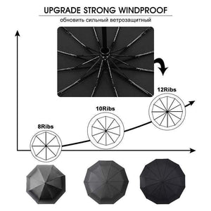 Planet Gates 100004777 Strong Wind Resistant 12K  Automatic Umbrella  Rain Women Windproof 3Folding Long Handle  Men Business Outdoor Travel  Umbrella
