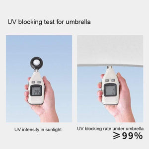 Planet Gates 100004777 Umbrella Female Rainproof Windproof Reflective Umbrella Rain Women Anti-UV Umbrellas Pink Three Folding Automatic Umbrellas