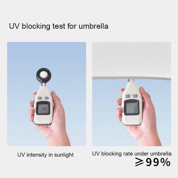 Planet Gates 100004777 Umbrella Female Rainproof Windproof Reflective Umbrella Rain Women Anti-UV Umbrellas Pink Three Folding Automatic Umbrellas