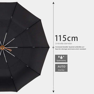 Planet Gates 100004777 Umbrella Men Business Style 115cm Automatic Umbrella Rain Double Layer 10K Windproof Large Golf Umbrellas Wooden