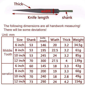 Planet Gates 100007505 1pcs Flat Pointed Rasp Files DIY Woodworking Craft Wood Filing Carving Carpenter Repair Folder Hobby 6/8/10/12 Inch Hand Tools
