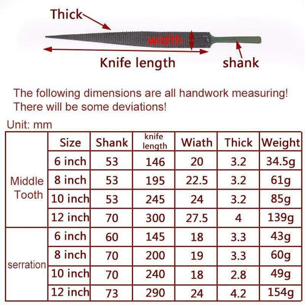 Planet Gates 100007505 1pcs Flat Pointed Rasp Files DIY Woodworking Craft Wood Filing Carving Carpenter Repair Folder Hobby 6/8/10/12 Inch Hand Tools