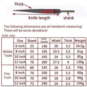 Planet Gates 100007505 6/8/10/12 Inch Flat Pointed Rasp Files DIY Woodworking Craft Wood Filing Carving Carpenter Repair Folder Hobby Hand Tools