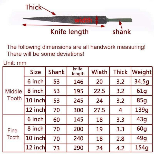 Planet Gates 100007505 6/8/10/12 Inch Flat Pointed Rasp Files DIY Woodworking Craft Wood Filing Carving Carpenter Repair Folder Hobby Hand Tools