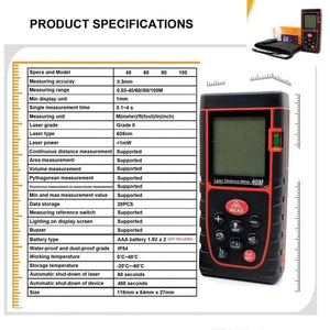 Planet Gates 100m SANHOOII 40/60/80/100M Digital Laser Range finder meter Laser Rangefinder Distance Measuring Tester Tools