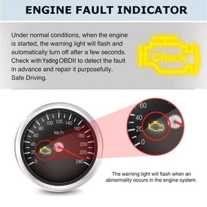 Planet Gates 101 OBD2 Automotive Scanner OBD Car Diagnostic Tool in Russian Code Reader Universal OBD2 Scanner Better than ELM327
