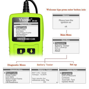 Planet Gates 101 OBD2 Automotive Scanner OBD Car Diagnostic Tool in Russian Code Reader Universal OBD2 Scanner Better than ELM327