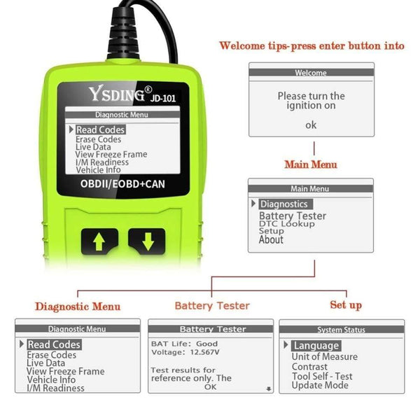 Planet Gates 101 OBD2 Automotive Scanner OBD Car Diagnostic Tool in Russian Code Reader Universal OBD2 Scanner Better than ELM327