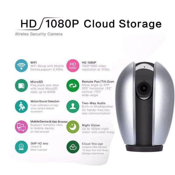 Planet Gates 1080P HD система за домашна охрана Wi-Fi камера Бебешки монитор с APP контрол и алармена система за откриване на движение