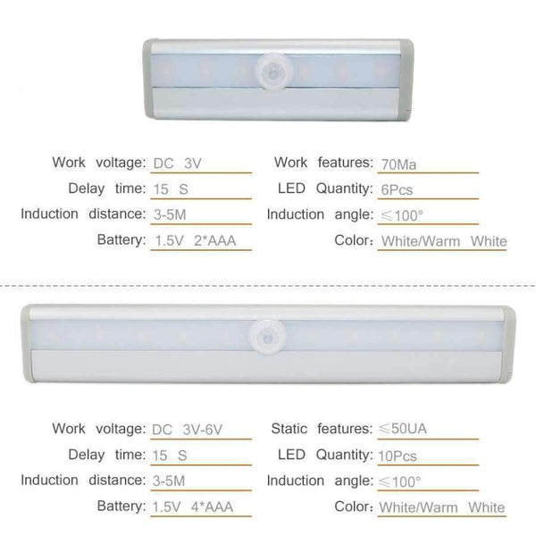 Planet Gates 10Leds White LED Night Light Motion Sensor Bar light DC3V/6V Induction Distance OF 3~5 Meters LED Lamp For Closet Cabinet Emergency Lighting