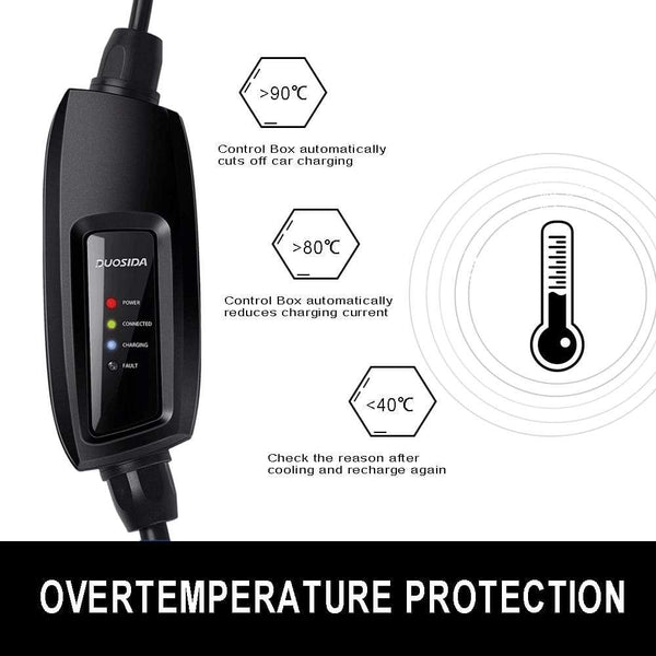 Planet Gates 10M J1772  EVSE  input ev plug Duosida level 2 EV Charger 16A Type 1 schuko for electric car Charging mode 2 plug  STOCK!