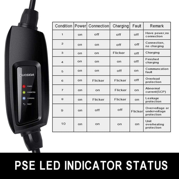 Planet Gates 10M J1772  EVSE  input ev plug Duosida level 2 EV Charger 16A Type 1 schuko for electric car Charging mode 2 plug  STOCK!