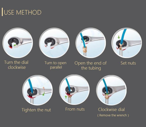 Planet Gates 10mm Activity Fixed Or Active Dual-Use Fast Plum Opening Ratchet Spanners Pipe Wrench 72 Tooth Chrome Vanadium Alloy Steel Car Repair Tools