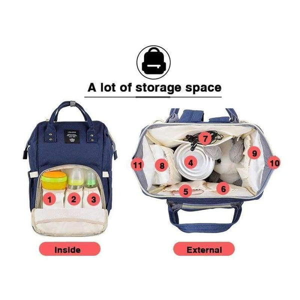 Planet Gates 10Pcs Bamboo Inserts Brand Designer Fashion  Maternity Nappy Bag Large Capacity Baby Diaper Bag Travel Backpack Nursing Bag for Baby Care