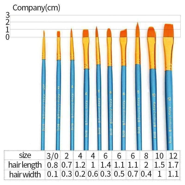 Planet Gates 10Pcs Watercolor Gouache Paint Brushes Set Different Shape Round Pointed Tip Nylon Hair Painting Brush Set Art Supplies