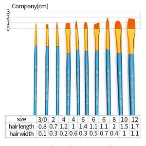 Planet Gates 10Pcs Watercolor Gouache Paint Brushes Set Different Shape Round Pointed Tip Nylon Hair Painting Brush Set Art Supplies