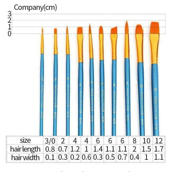 Planet Gates 10Pcs Watercolor Gouache Paint Brushes Set Different Shape Round Pointed Tip Nylon Hair Painting Brush Set Art Supplies