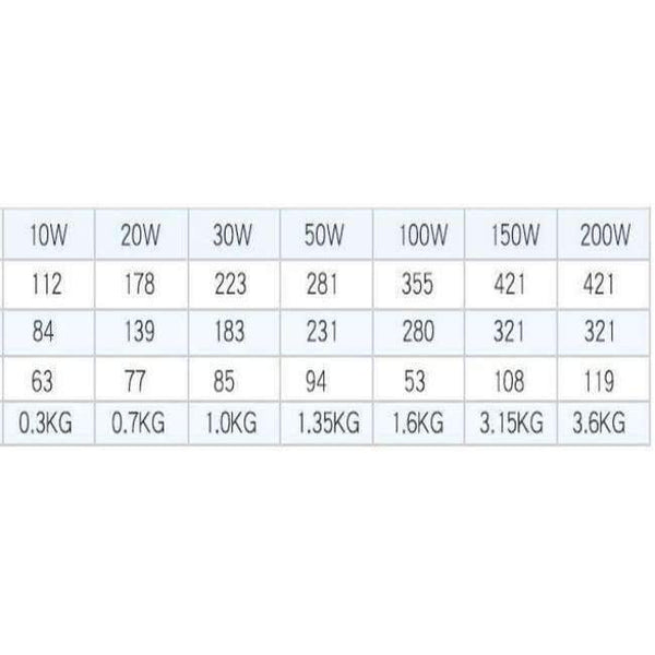 Planet Gates 10W 20W 30W 50W 100W LED outdoor Floodlights Spotlights waterproof Project-light lamp