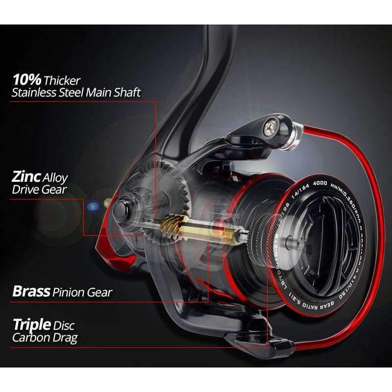 Planet Gates 11 / 1000 Series / China Sharky III Innovative Water Resistance Spinning Reel 18KG Max Drag Power Fishing Reel for Bass Pike Fishing